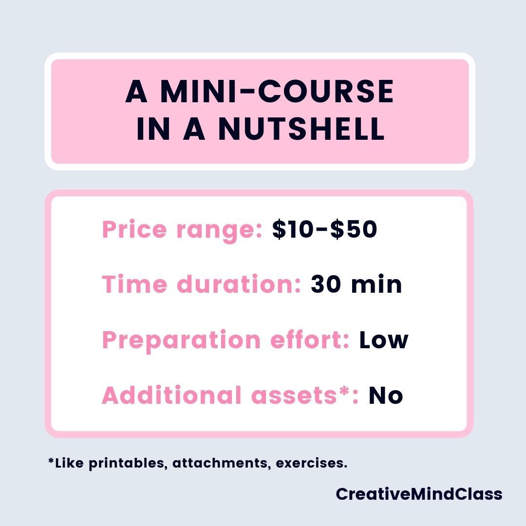 Pricing online course table depending on vale. An infographic about a mini-course pricing.