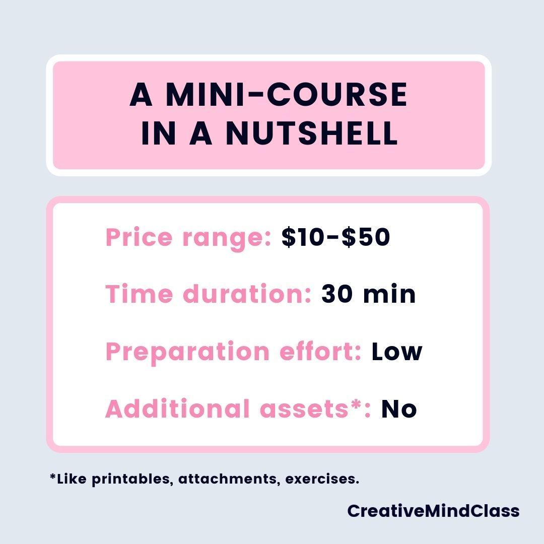 Pricing online course table depending on vale. An infographic about a mini-course pricing.